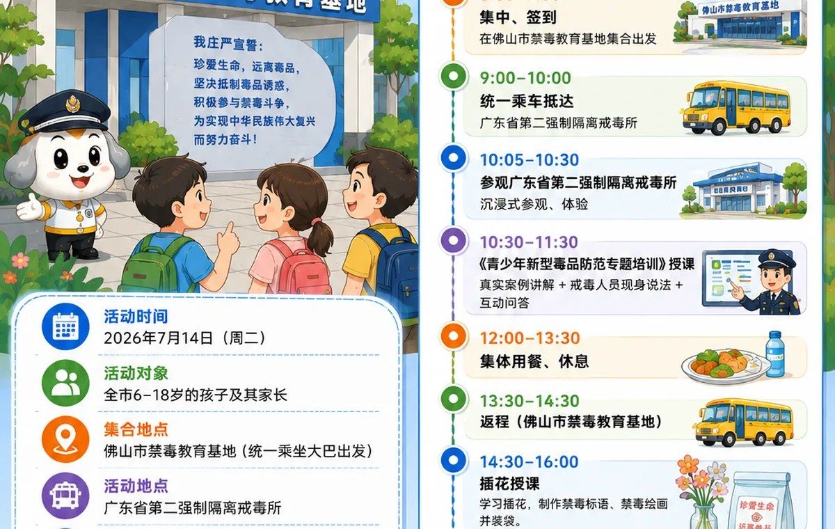 佛山市禁毒协会暑期研学营