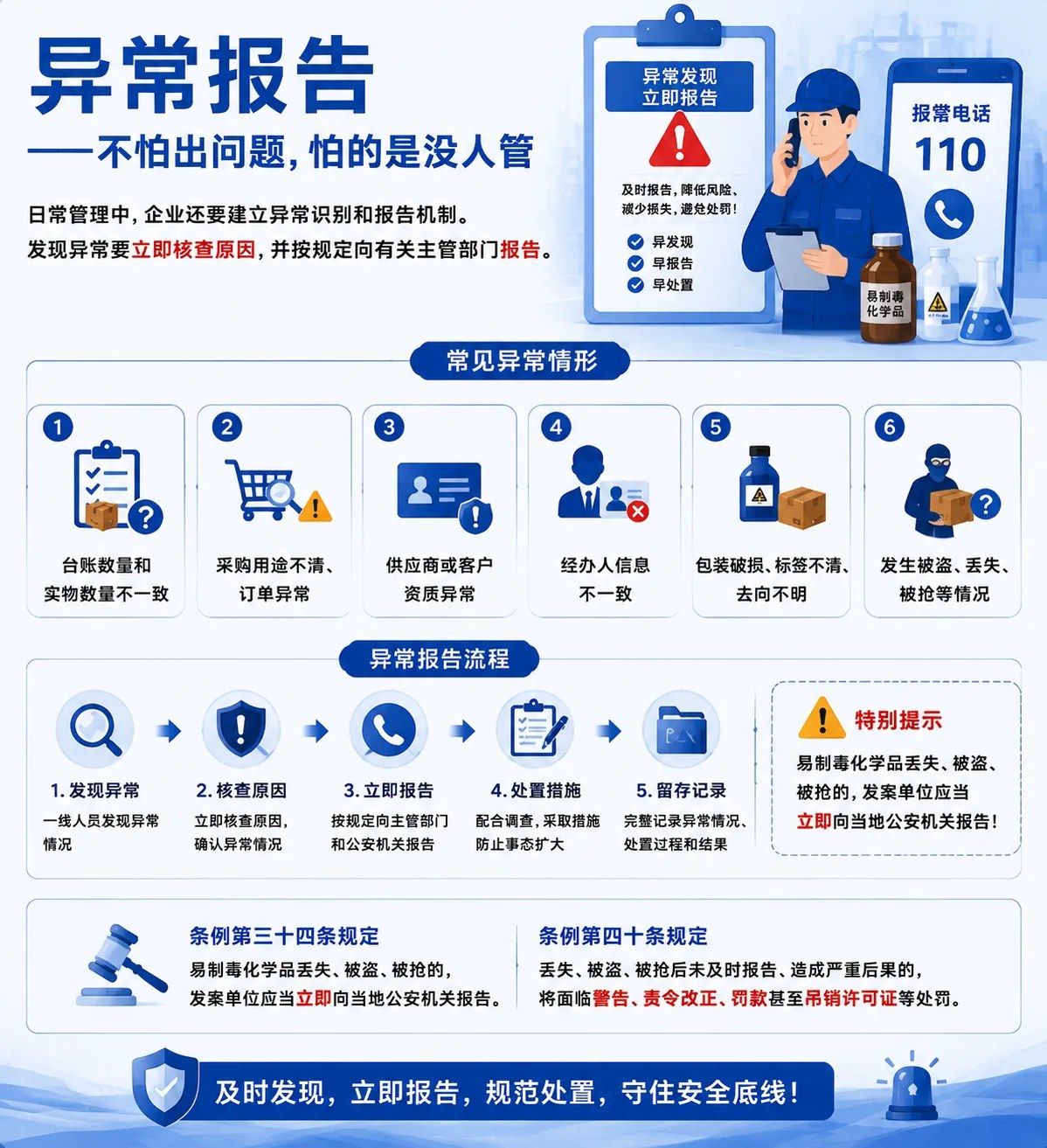 作品图片
