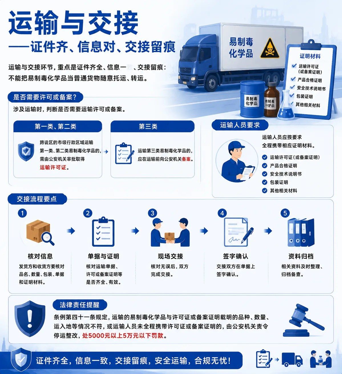 作品图片